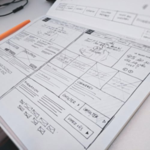 A sketch of a website design wireframes.